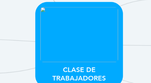 Mind Map: CLASE DE TRABAJADORES