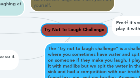 Mind Map: Try Not To Laugh Challenge