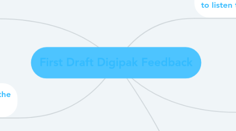 Mind Map: First Draft Digipak Feedback