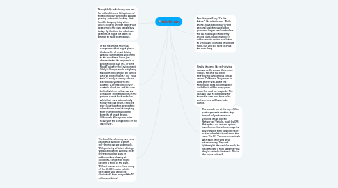 Mind Map: robotic cars