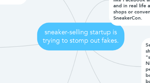 Mind Map: sneaker-selling startup is trying to stomp out fakes.