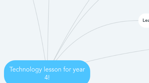 Mind Map: Technology lesson for year 4!