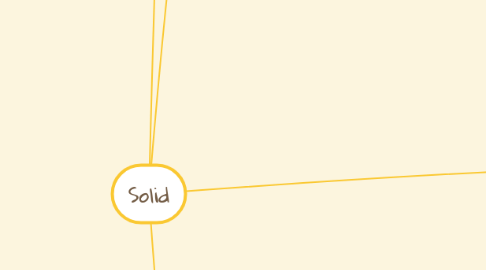 Mind Map: Solid