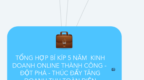 Mind Map: TỔNG HỢP BÍ KÍP 5 NĂM  KINH DOANH ONLINE THÀNH CÔNG -  ĐỘT PHÁ - THÚC ĐẨY TĂNG DOANH THU TOÀN DIỆN