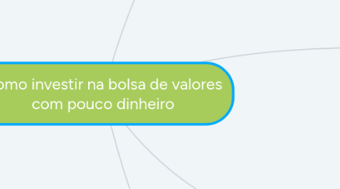 Mind Map: Como investir na bolsa de valores com pouco dinheiro