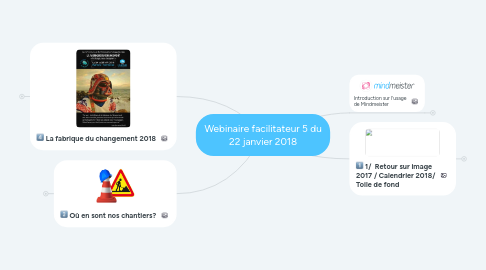 Mind Map: Webinaire facilitateur 5 du 22 janvier 2018