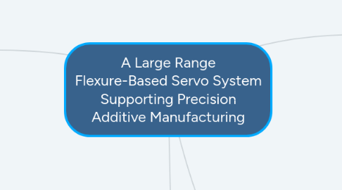 Mind Map: A Large Range Flexure-Based Servo System Supporting Precision Additive Manufacturing