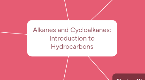 Mind Map: Alkanes and Cycloalkanes: Introduction to Hydrocarbons