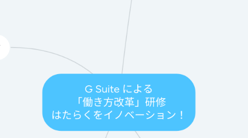 Mind Map: G Suite による 「働き方改革」研修 はたらくをイノベーション！