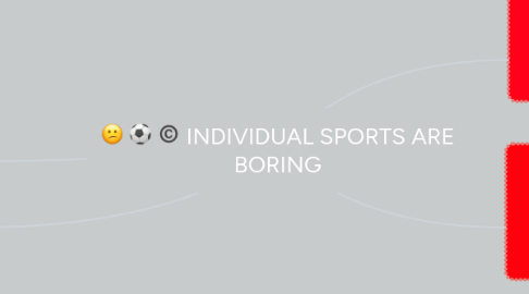 Mind Map: INDIVIDUAL SPORTS ARE BORING