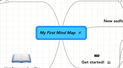 Mind Map: My First Mind Map