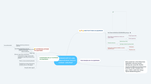 Mind Map: MEDIAKASVATUS millä mediakasvatuksen keinoin voidaan vaikuttaa?