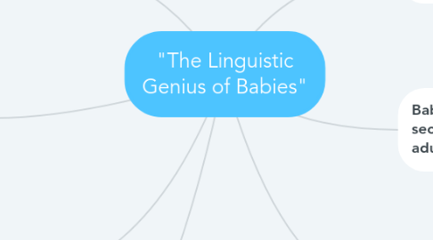 Mind Map: "The Linguistic Genius of Babies"