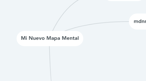 Mind Map: Mi Nuevo Mapa Mental