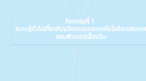 Mind Map: กิจกรรมที่ 1 ความรู้ทั่วไปเกี่ยวกับนวัตกรรมและเทคโนโลยีสารสนเทศ คอมพิวเตอร์เบื้องต้น
