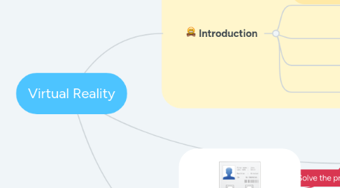 Mind Map: Virtual Reality