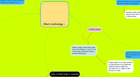 Mind Map: What is technology