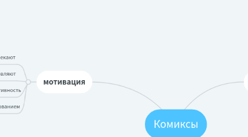 Mind Map: Комиксы