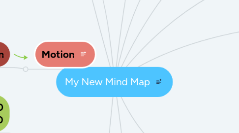 Mind Map: My New Mind Map