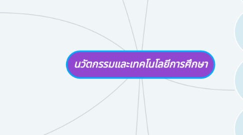 Mind Map: นวัตกรรมและเทคโนโลยีการศึกษา