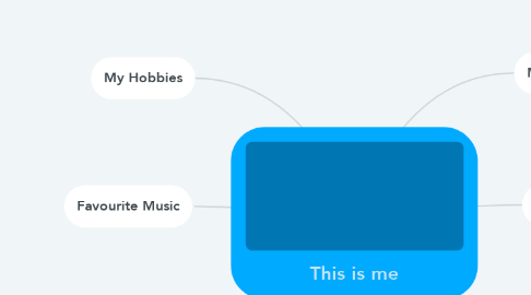 Mind Map: This is me