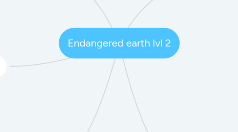 Mind Map: Endangered earth lvl 2