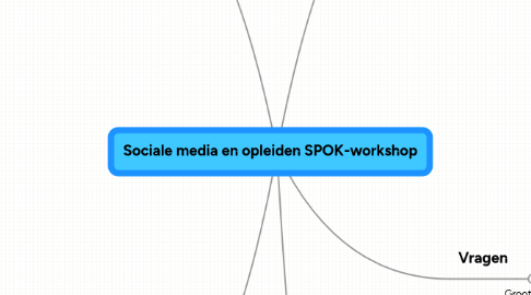 Mind Map: Sociale media en opleiden SPOK-workshop