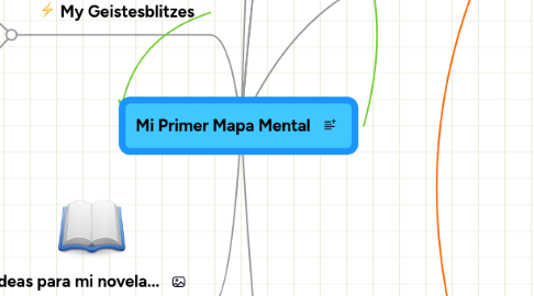 Mind Map: Mi Primer Mapa Mental