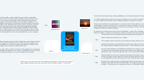 Mind Map: Libro: Nunca te pares Autor: Phil Knight Realizado: Nicolas vanegas