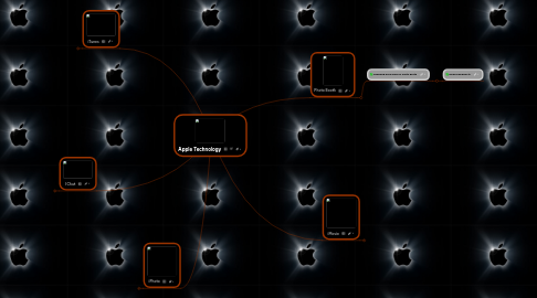 Mind Map: Apple Technology