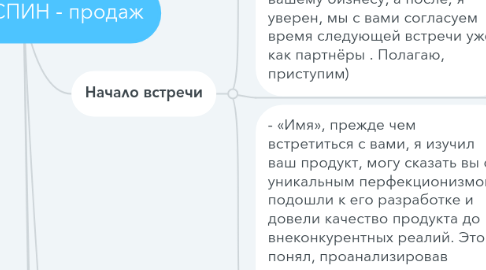 Mind Map: Срипт - СПИН - продаж