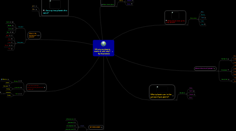 Mind Map: What are planets made of and why?       By Madeleine