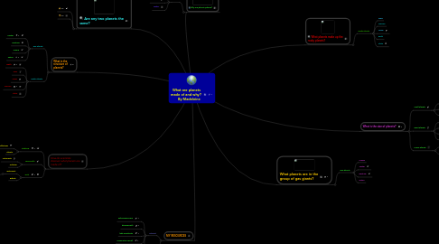 Mind Map: What are planets made of and why? By Madeleine