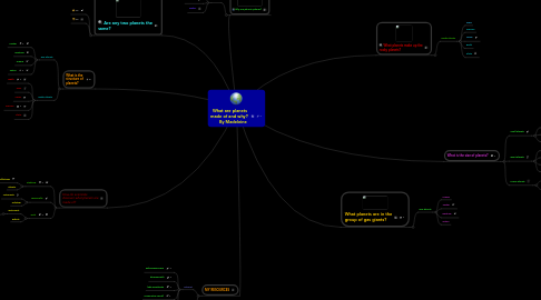 Mind Map: What are planets made of and why?       By Madeleine