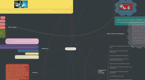 Mind Map: TECHNOLOGY