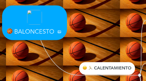 Mind Map: BALONCESTO