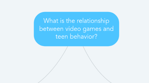 Video Games and Teenage Behavior