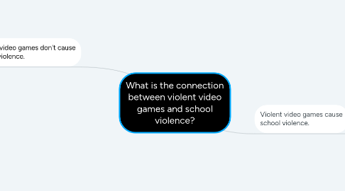 no more violent video games