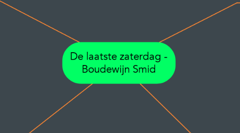 Mind Map: De laatste zaterdag - Boudewijn Smid