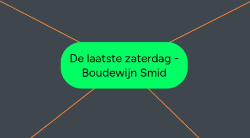 Mind Map: De laatste zaterdag - Boudewijn Smid