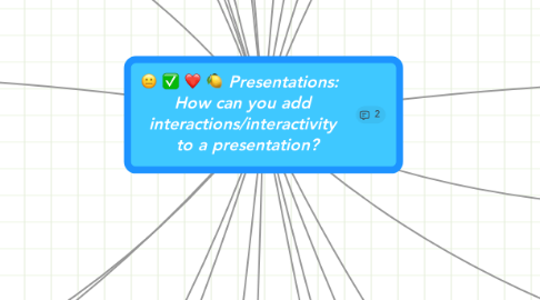 Mind Map: Presentations:   How can you add  interactions/interactivity   to a presentation?