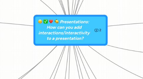 Mind Map: Presentations:   How can you add  interactions/interactivity   to a presentation?