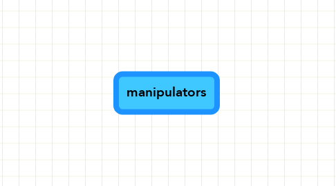Mind Map: manipulators