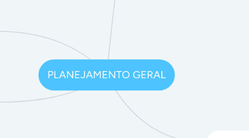 Mind Map: PLANEJAMENTO GERAL