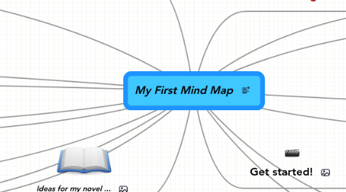 Mind Map: My First Mind Map