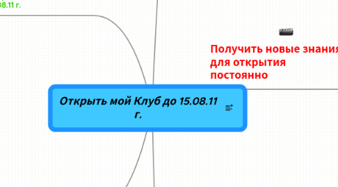 Mind Map: Открыть мой Клуб до 15.08.11 г.