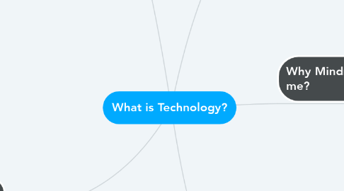 Mind Map: What is Technology?