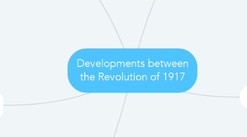 Mind Map: Developments between the Revolution of 1917