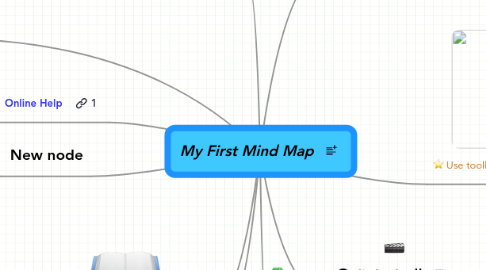 Mind Map: My First Mind Map