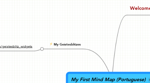My First Mind Map (Portuguese) | MindMeister Mind Map